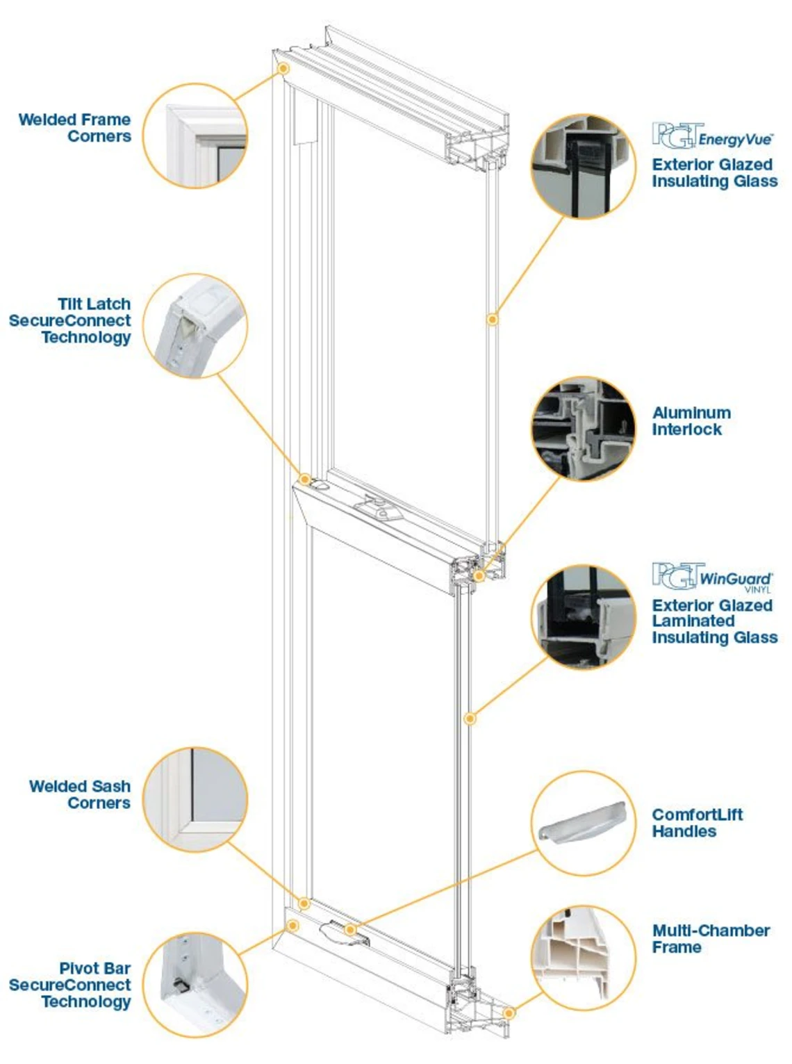 WinGuard® Vinyl Sliding Glass Door SGD5570 WinGuard® Vinyl Sliding Glass Door SGD5570