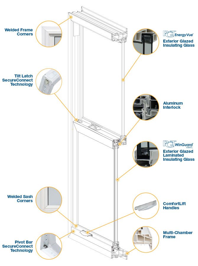 PGT Windows and Doors - Black Frames - Vinyl