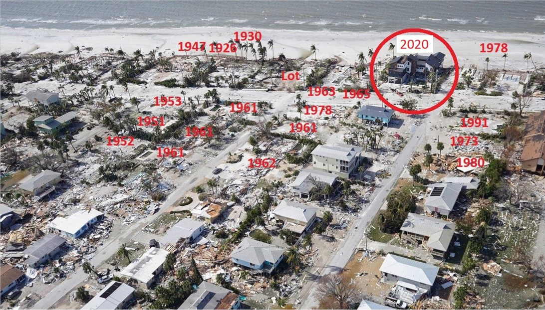 This image illustrates how building codes at the time the home was constructed affect how likely it can stand up to hurricane-force winds. 